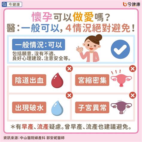 孕婦作愛|懷孕期間做愛可以嗎？最多人問的問題與解答